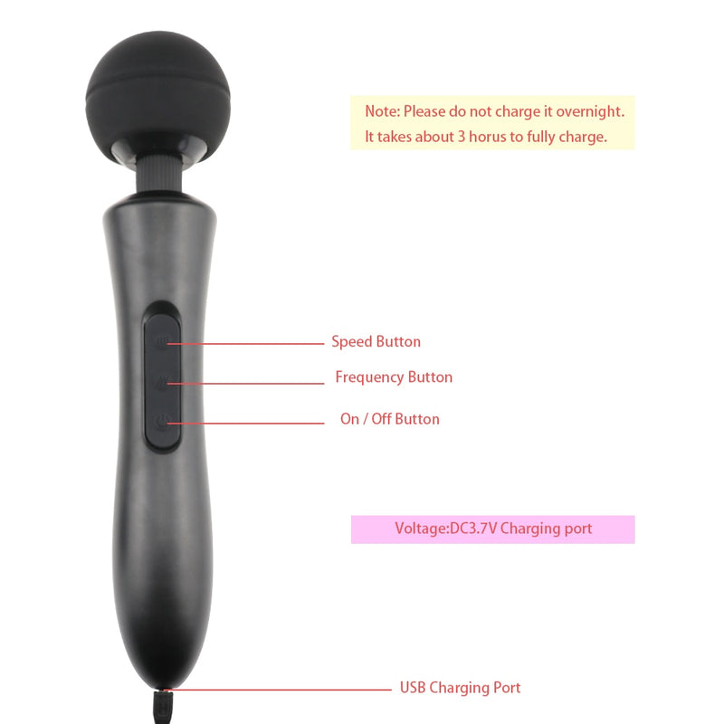 Super Big Body Massager Vibrator Sex Toys for Women Clitoris Pussy Stimulator G Spot Adult Powerful AV Vibrators